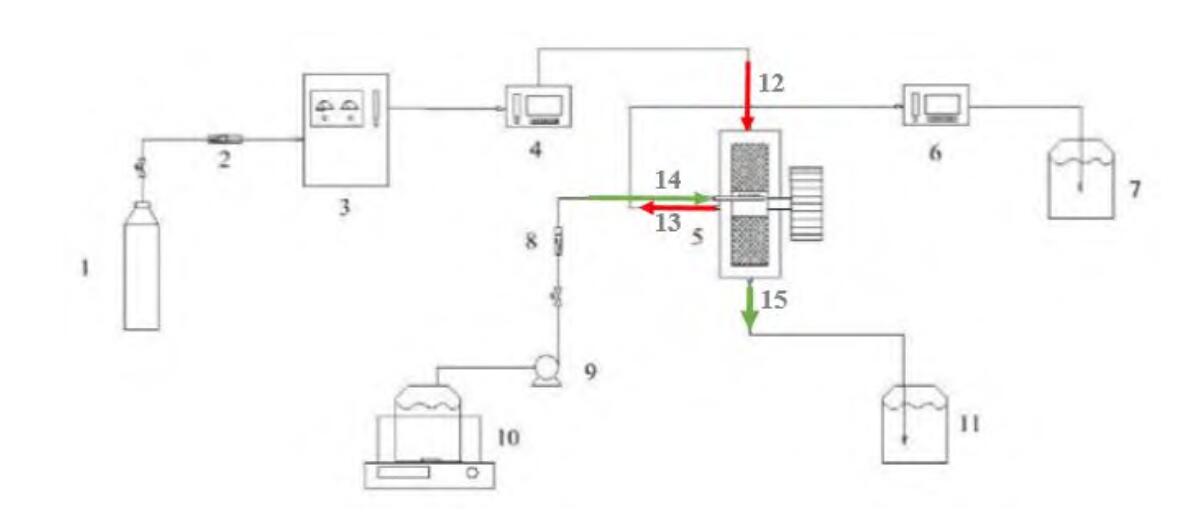 香蕉视频下载反应装置