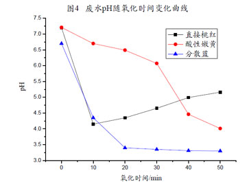 香蕉视频下载数据分析