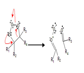 如何使用香蕉视频下载分解获得很佳效果