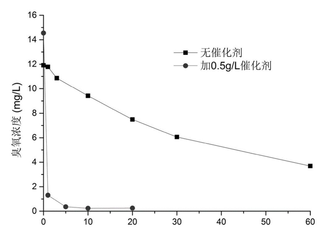 香蕉视频下载在水中的利用率