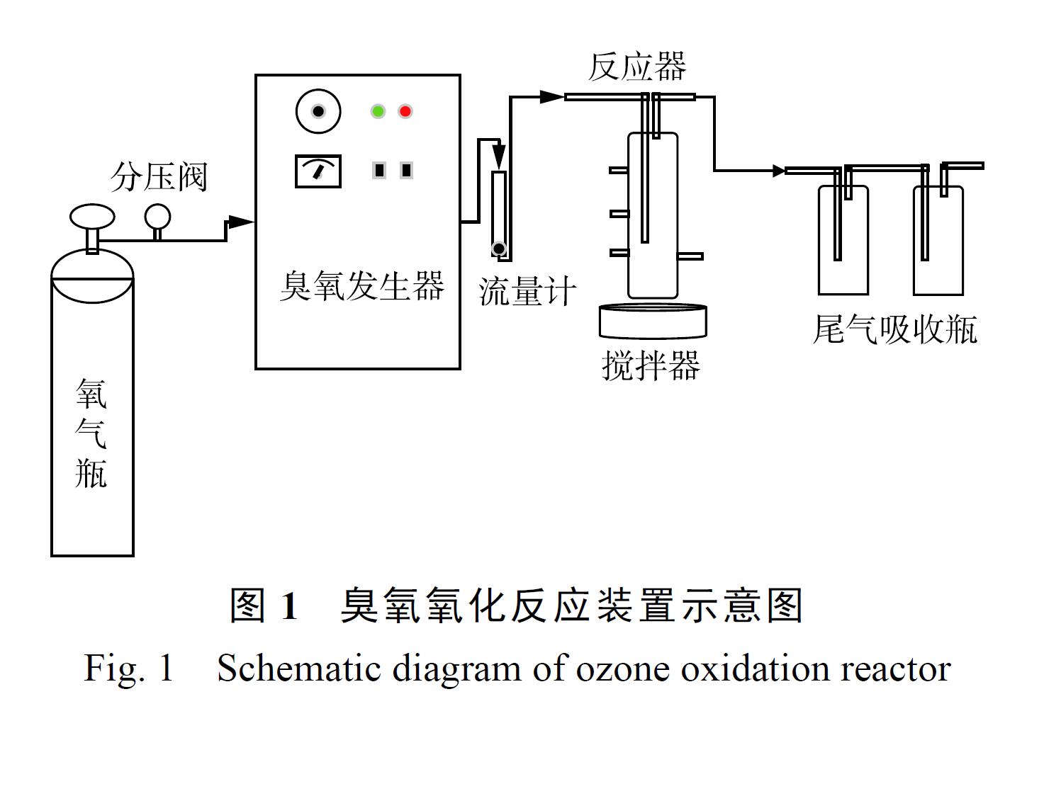 香蕉视频下载实验装置